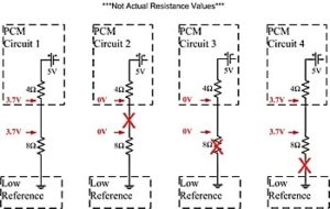 PT2-Figure-7