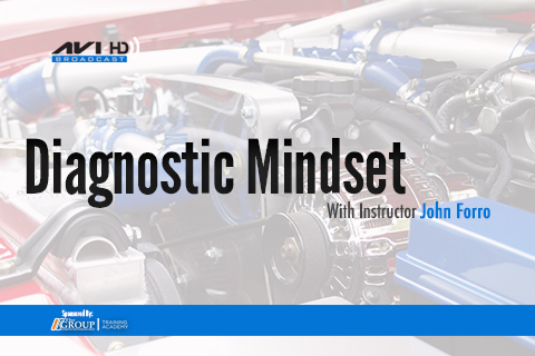 Diagnostic Mindset