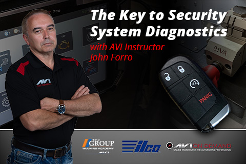 LBT-419 The Key to Security System Diagnostics