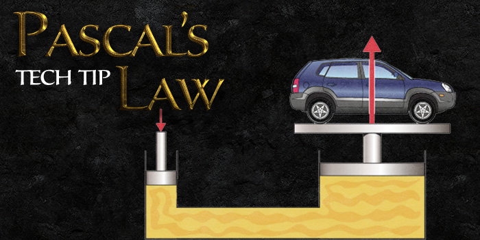 Pascal's Law, Brakes, Karl