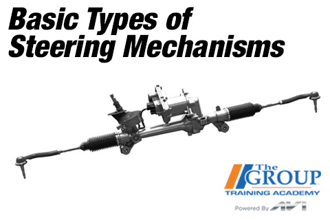 Basic Types of Steering Mechanisms