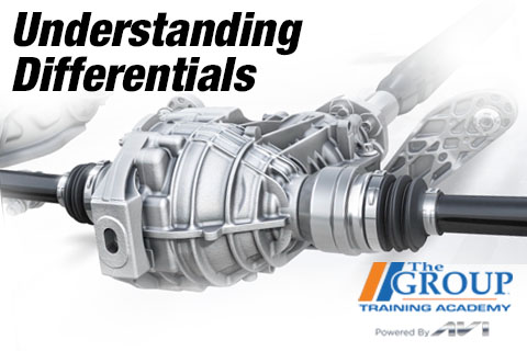 Understanding Differentials