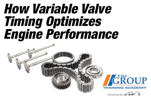 071124 How Variable Valve Timing Optimizes Engine Performance