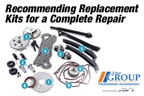 Recommending Replacement Kits for a Complete Repair