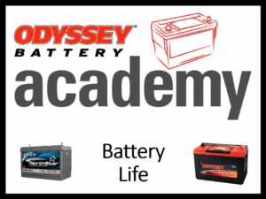 Odyssey Academy - Battery Life