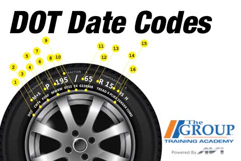 070125 DOT Date Codes