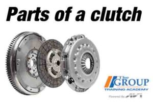 CM-070625 Parts of a clutch