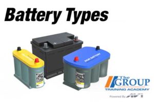 CM-080125 Battery Types