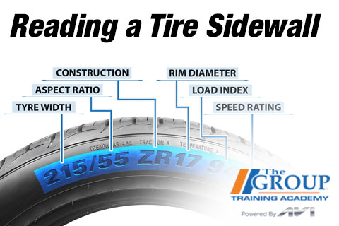 080725 Reading a Tire Sidewall